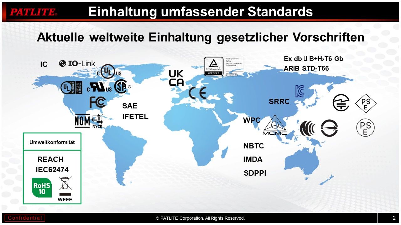 Breite Standardkonformität
