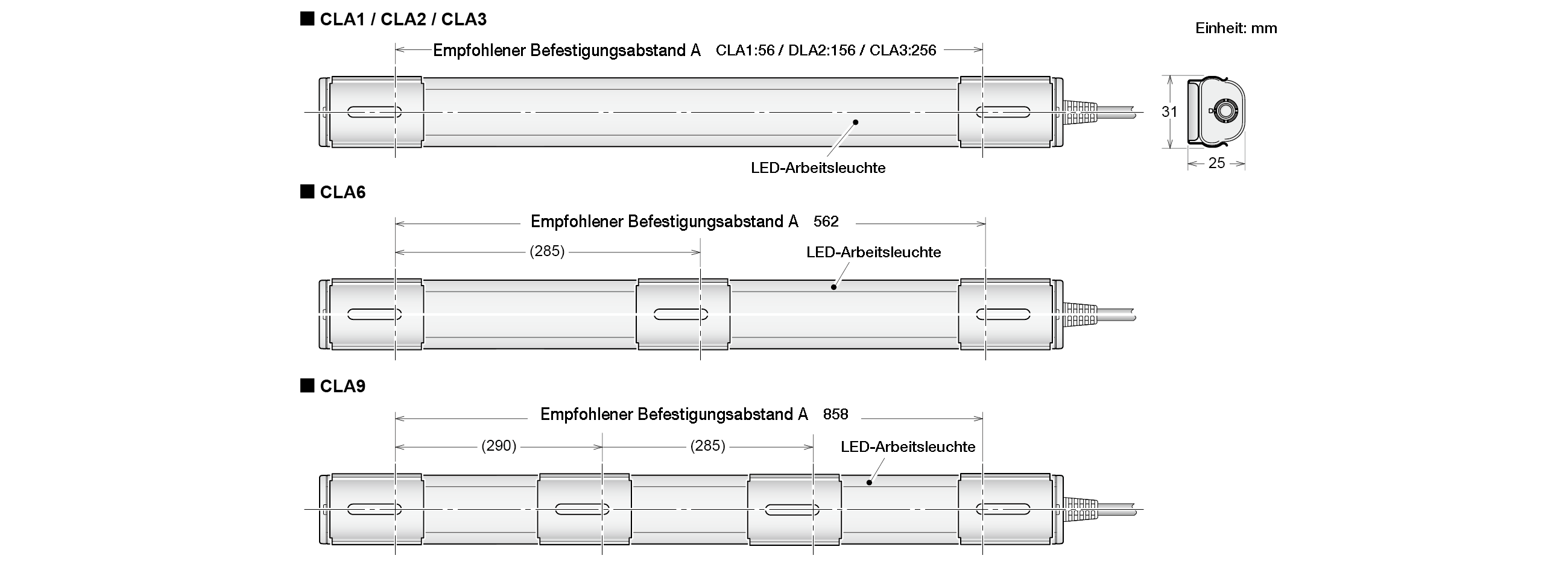 Maßzeichnung: Empfohlener Befestigungsabstand A – CLA1 56, CLA2 156, CLA3 256, CLA6 562 und CLA9 858 – bei einem Querschnitt von 31 × 25 mm, Einheit mm