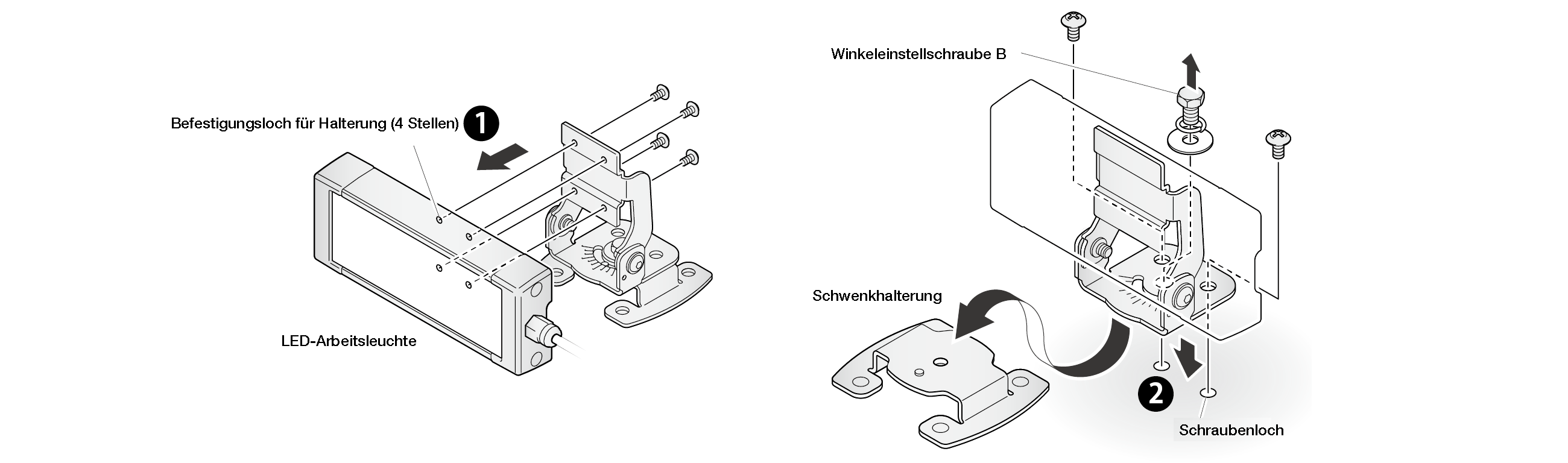 Explosionsdarstellung in zwei Schritten: Die Halterung wird an der LED-Arbeitsleuchte montiert, danach wird die Schwenkhalterung darunter angesetzt und mit der Winkeleinstellschraube B durch die Schraubenlöcher fixiert