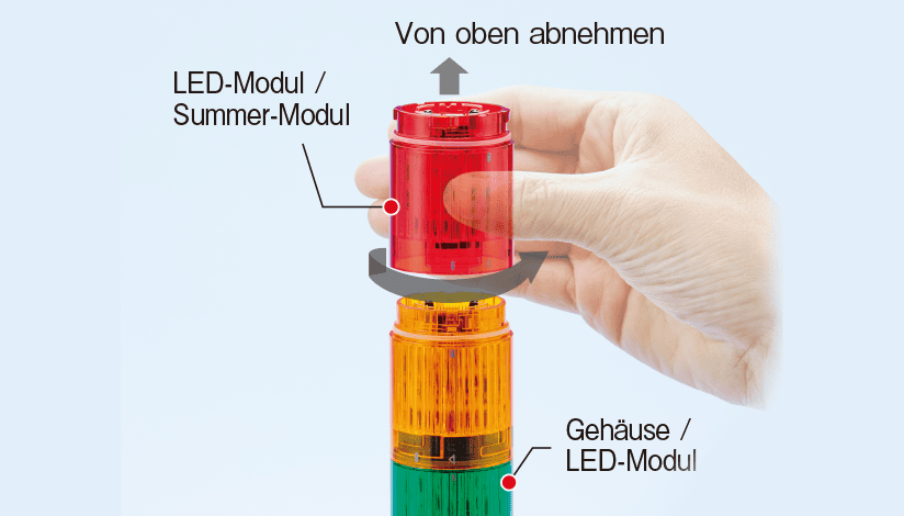 Merkmale der Serie LR