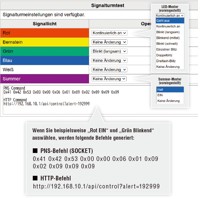 Abbildung der Steuerungssoftware f&uuml;r die Signals&auml;ule